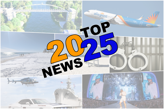Top News Stories of 2025