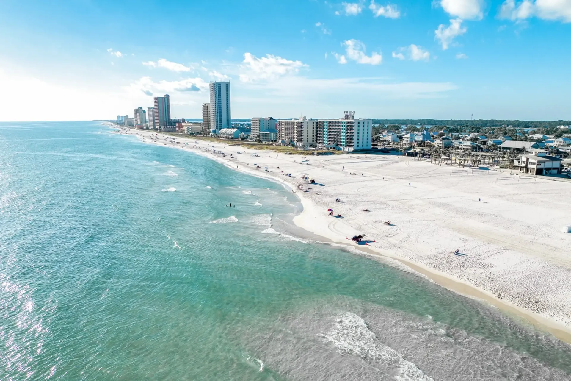 Gulf Shores Tourism Revenue 2026