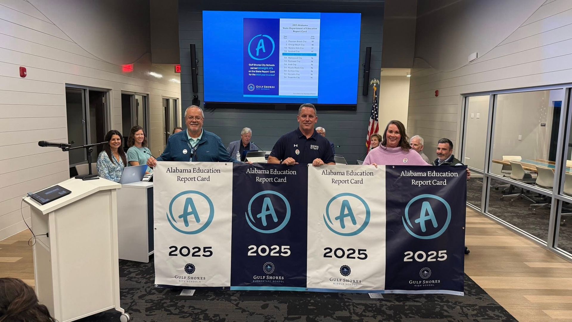 Gulf Shores City School Systems Scores A's Gulf Shores City School Systems Scores A's