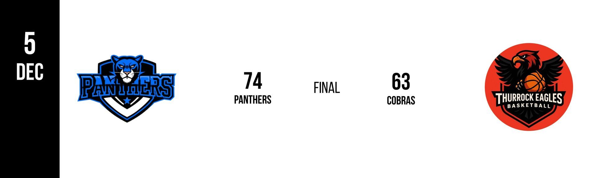 Basketball game score: 74-63. Blue logo on left, red logo on right. 