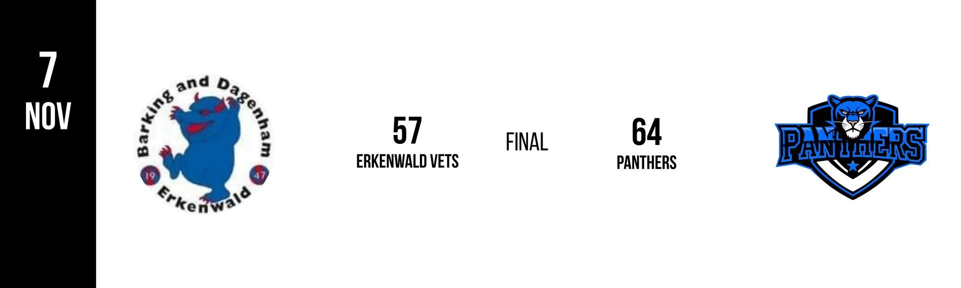 A basketball game score: Barking and Dagenham 57, Patriots 64. Final score on November 7.