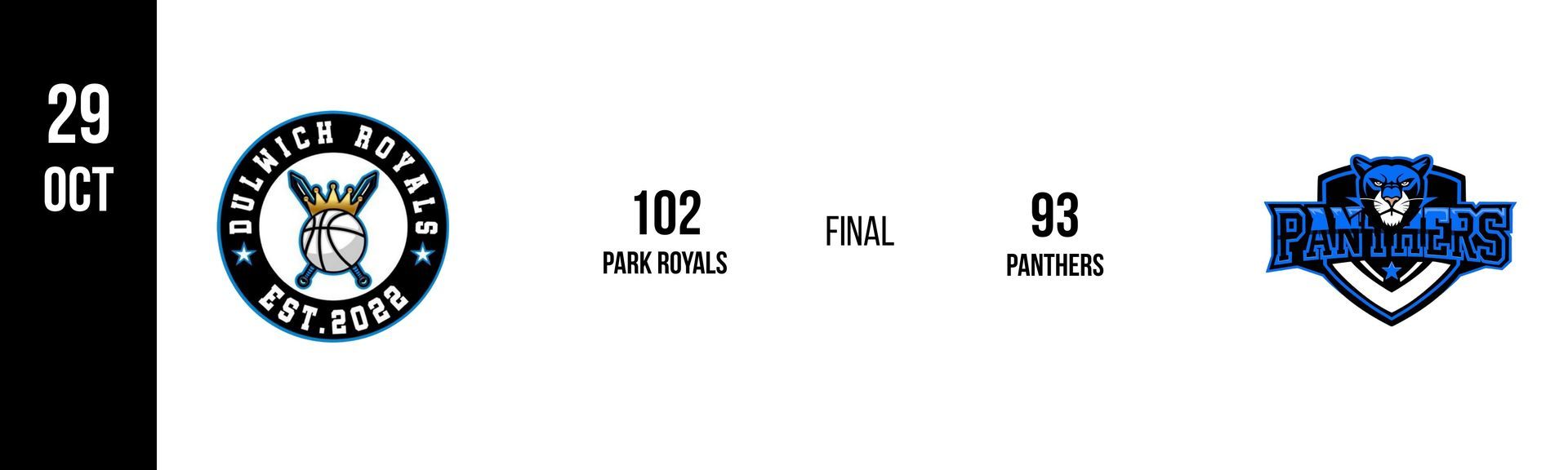 Scoreboard:  Enemies 102, Payback 93.  Oct 29.  Final.
