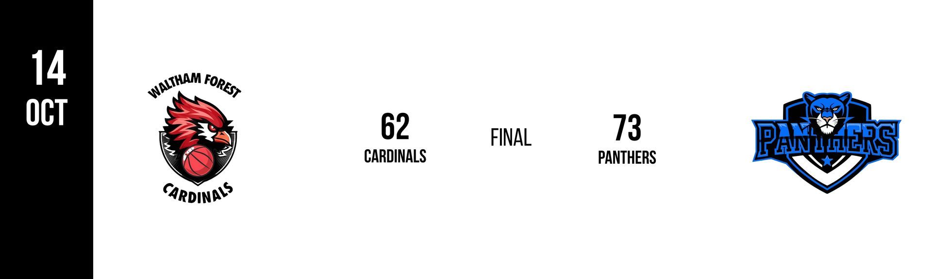Scoreboard: Wigan Warriors (82) vs. Payback (73). Oct. 14.