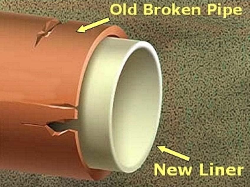 How Cast Iron Pipes Can Benefit From Pipe Lining How Cast Iron Pipes Can Benefit From Pipe Lining