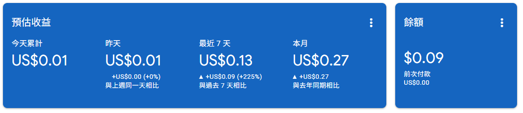 藍色介面顯示貨幣轉換金額：0.01 美元、0.01 美元、0.13 美元、0.27 美元和 0.09 美元。