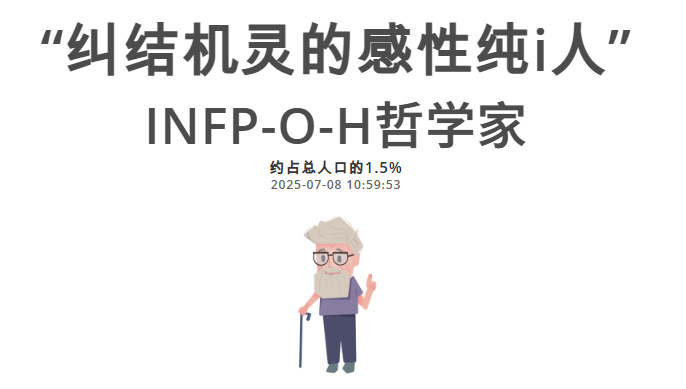 文字內容為中文「INFP-OH 哲學家」。統計數據：佔總人口的1.5%，日期和時間。一張拄著拐杖的老人的漫畫。