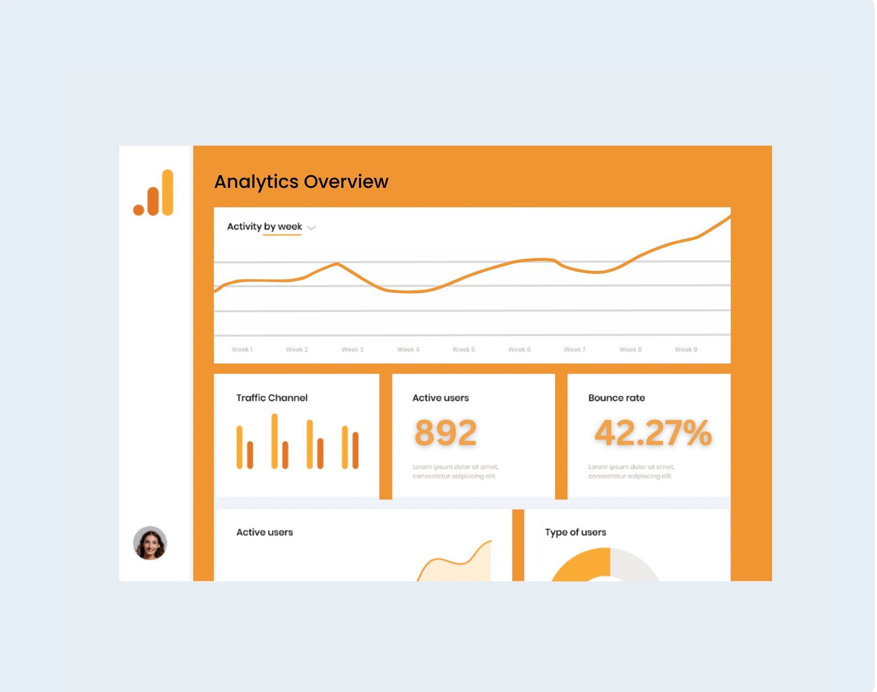 A dashboard with a graph and numbers on it.