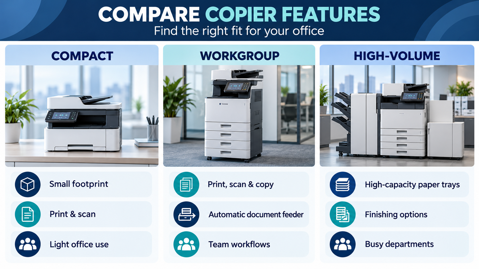 Comparison of copier features