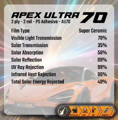 Specifications chart for Apex Ultra 70 ceramic window film, featuring a car graphic and technical performance data.