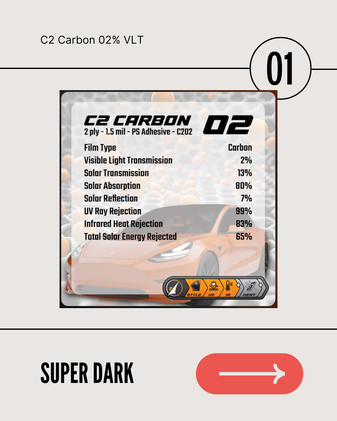Product information card for C2 Carbon 02% VLT car window tint film, featuring technical specs and a graphic of a car.