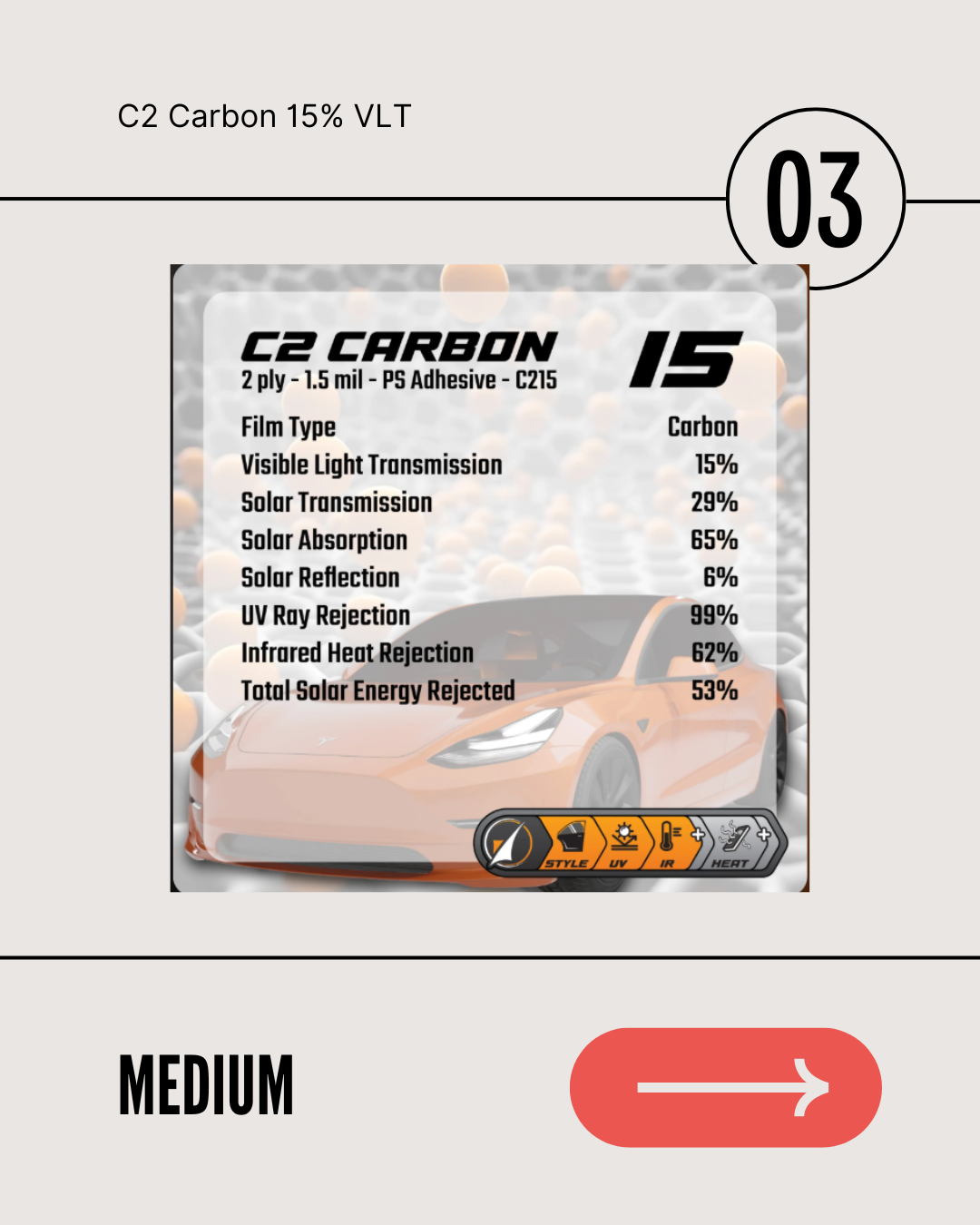 Spec sheet for C2 Carbon 15% VLT window film showing technical performance statistics and a car graphic, labeled