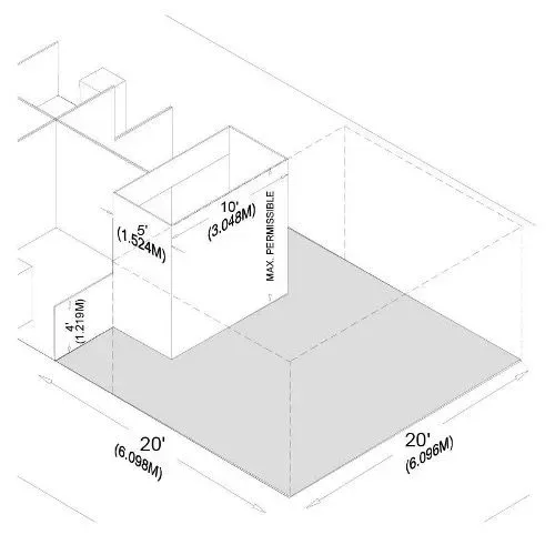 Peninsula Booth Example