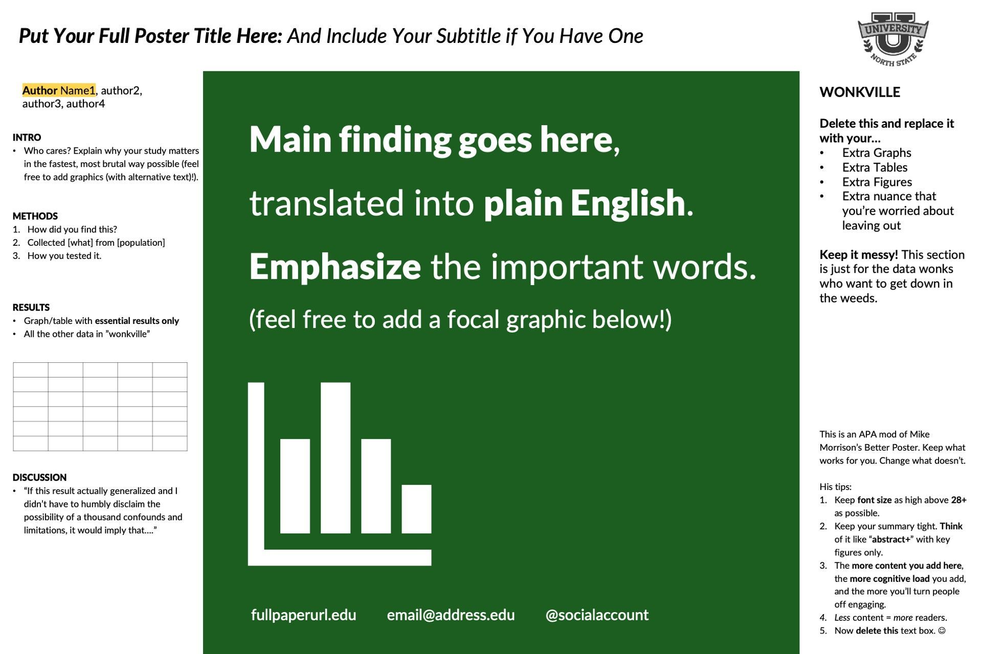 A template for an academic research poster with a large green center block for findings and sidebars for supporting data.
