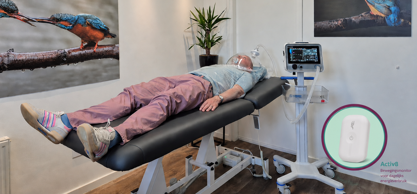 Ruststofwisseling & actometer