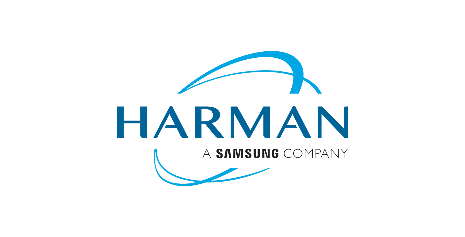 Harman