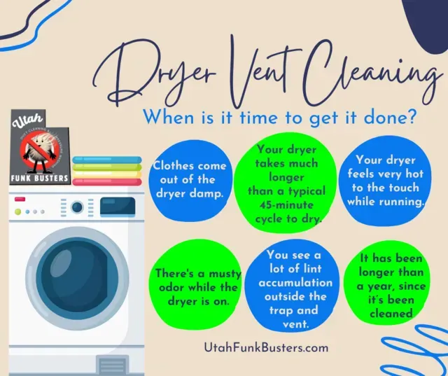 Dryer vent cleaning when is it time to get it done