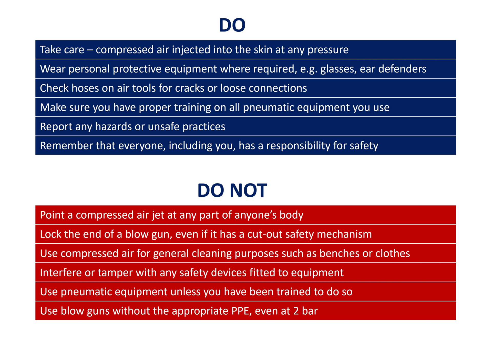 A blue and red sign that says do and do not