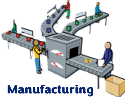 Assembly line