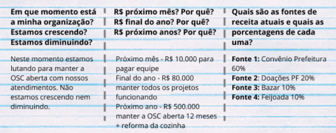 Sustentabilidade econômica