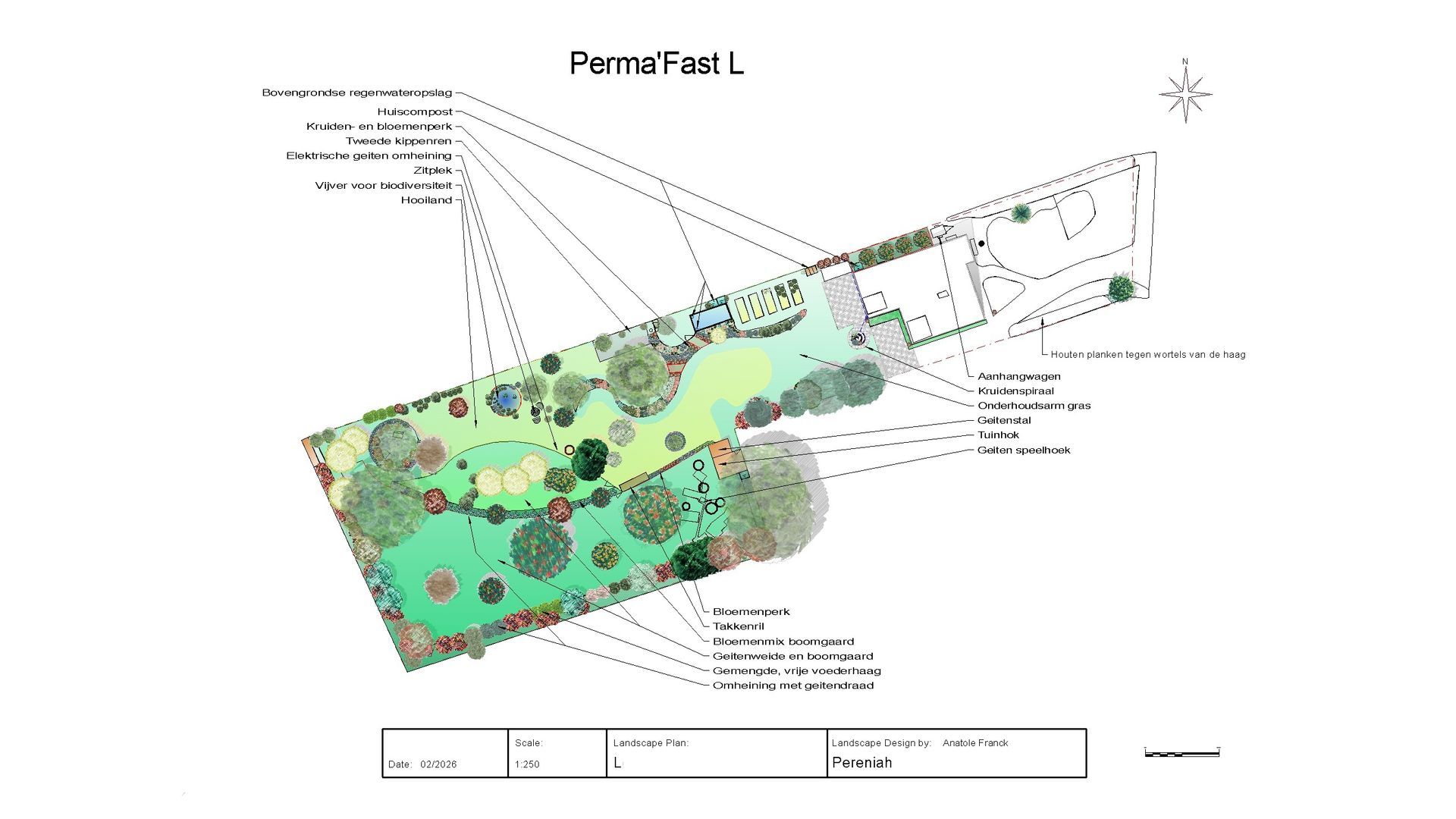 Permaculture design 13 Pereniah