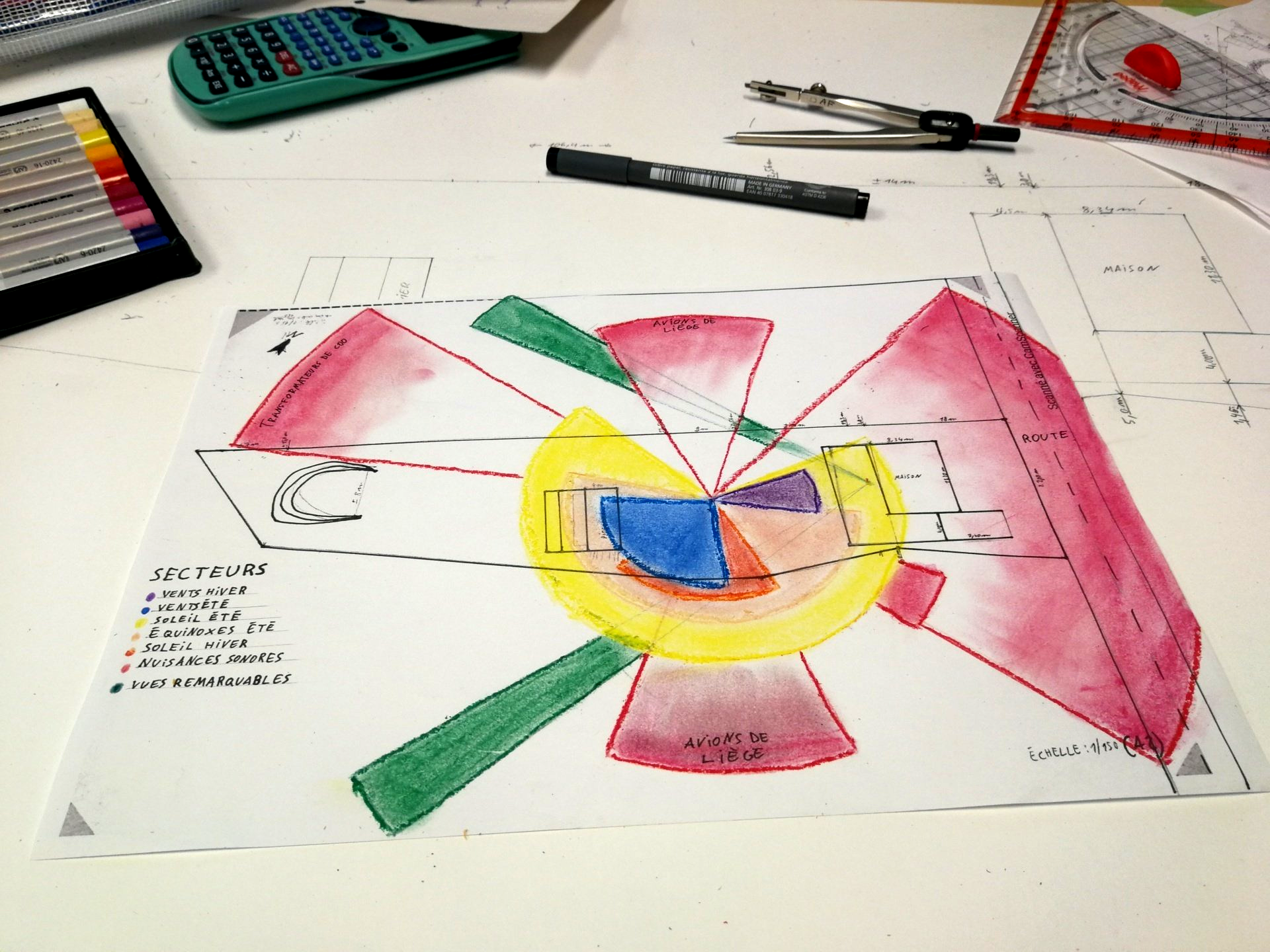 permaculture Design sector detail pereniah