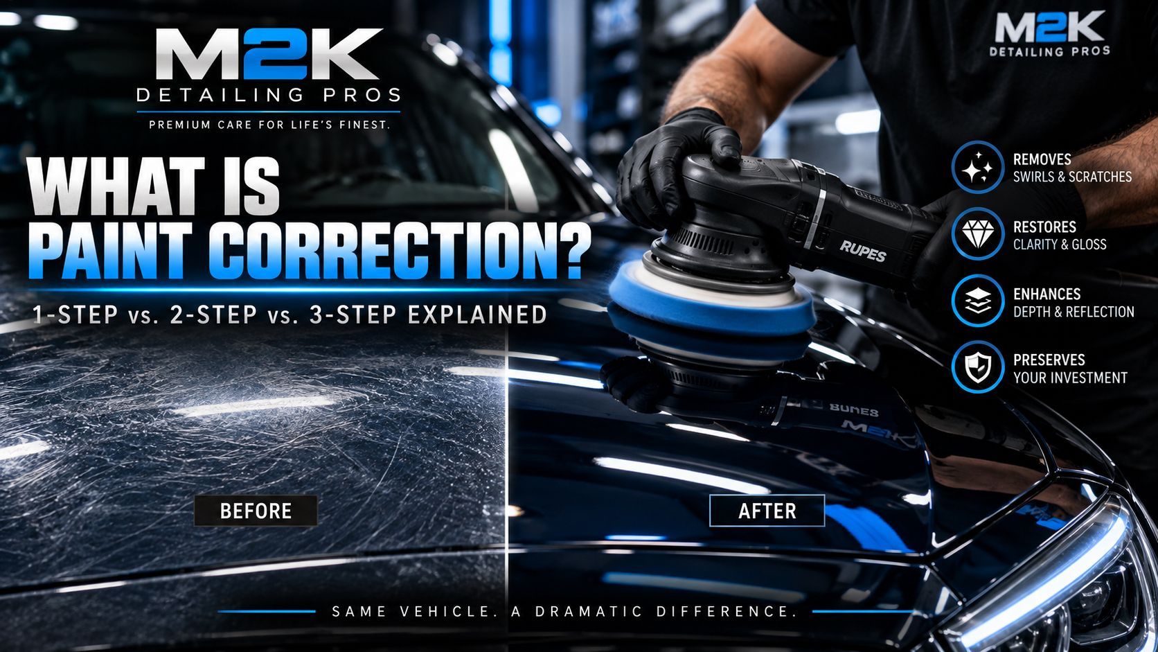 What is Paint Correction