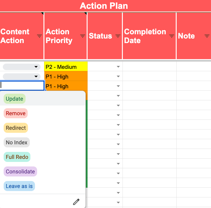 Content audit spreadsheet Action Plan with content-action dropdowns and P1 to P2 priority levels.