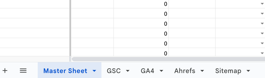 Google Sheets content audit workbook with a Master Sheet and separate tabs for each data source.