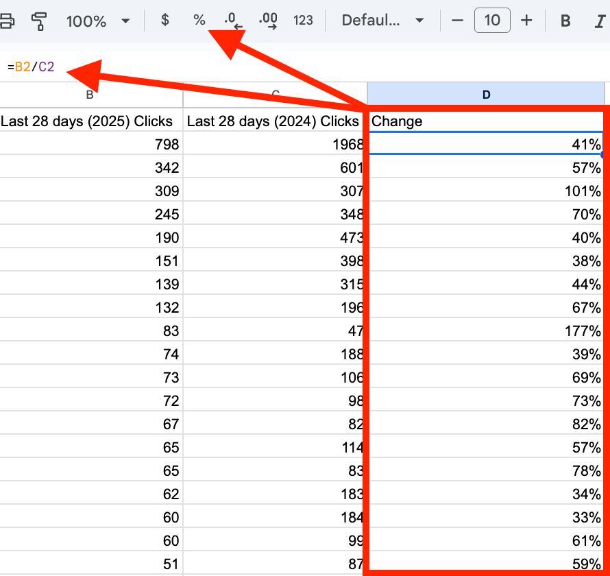 Google Sheets formula calculating year-over-year click change, with the results formatted as percentages.