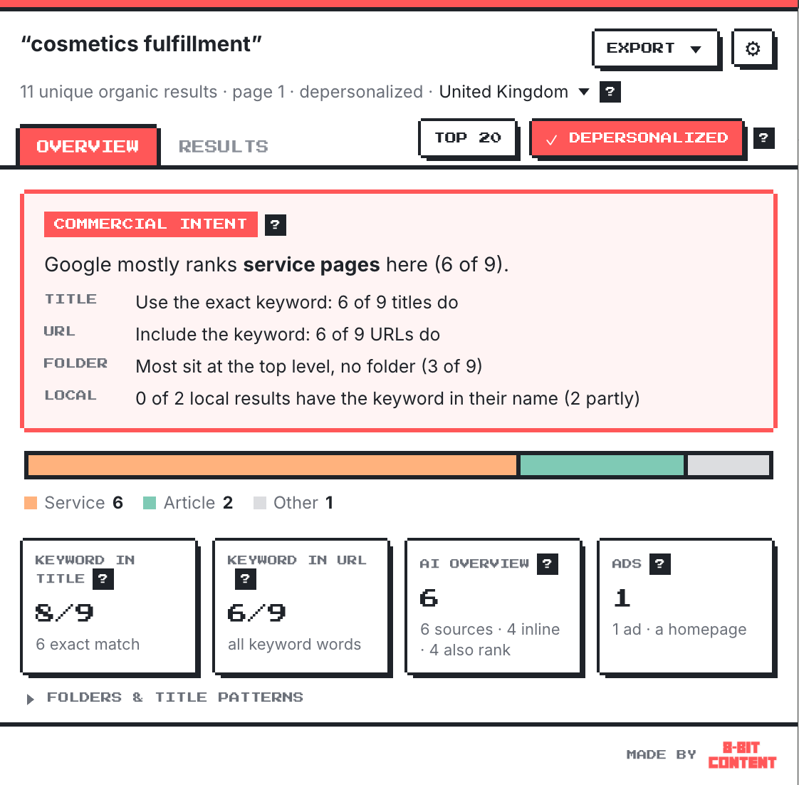 SERP Intent Finder Overview tab for “cosmetics fulfillment” in the United Kingdom: commercial intent, Google mostly ranks service pages (6 of 9)