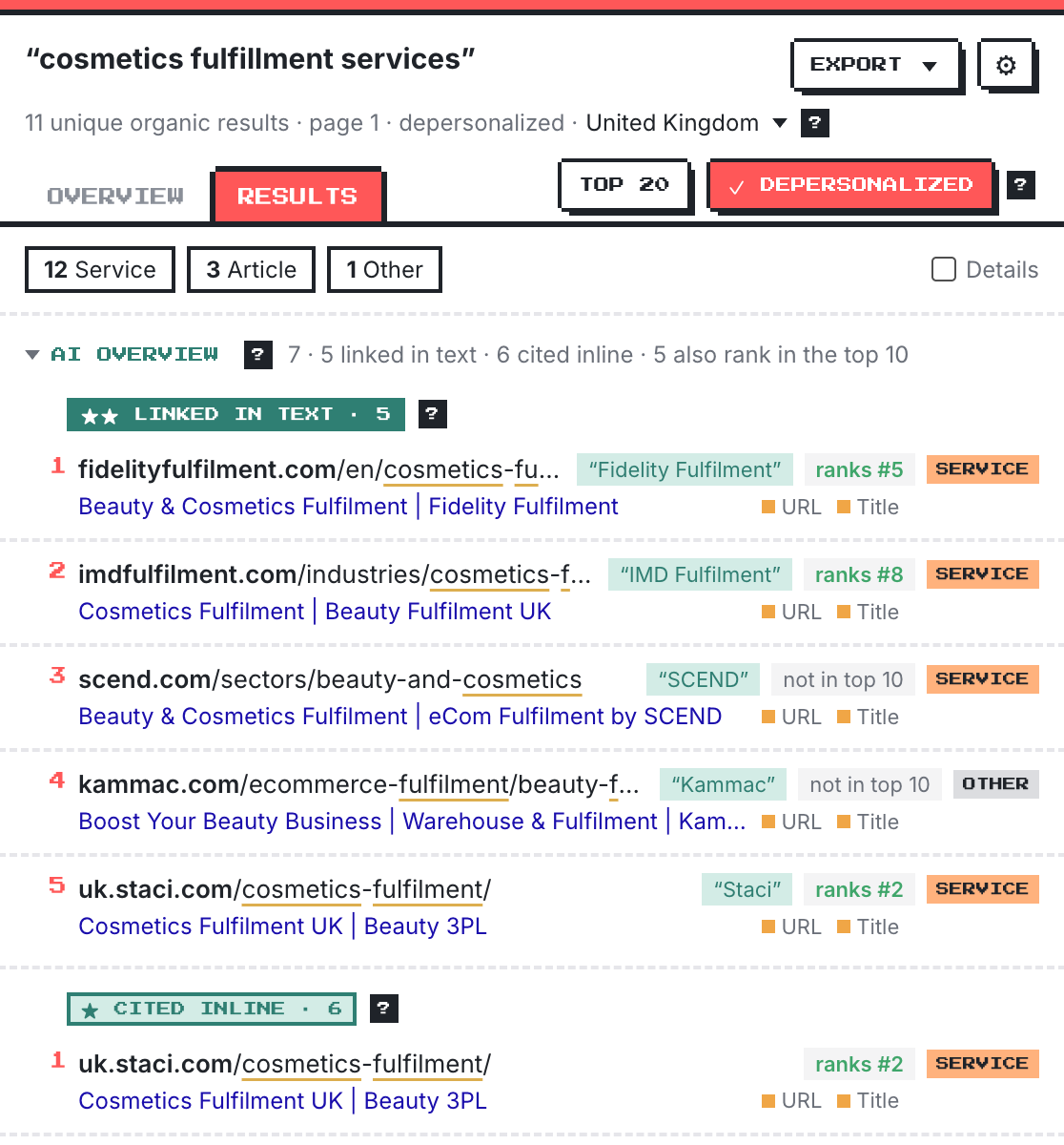SERP Intent Finder Results tab for “cosmetics fulfillment services”: AI Overview sources linked in text, with the linked words, whether each ranks, and its page type