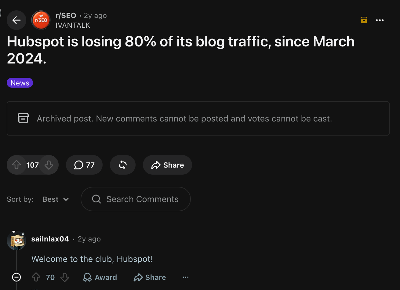 Reddit discussion about HubSpot losing more than 80% of its organic search traffic following Google changes.