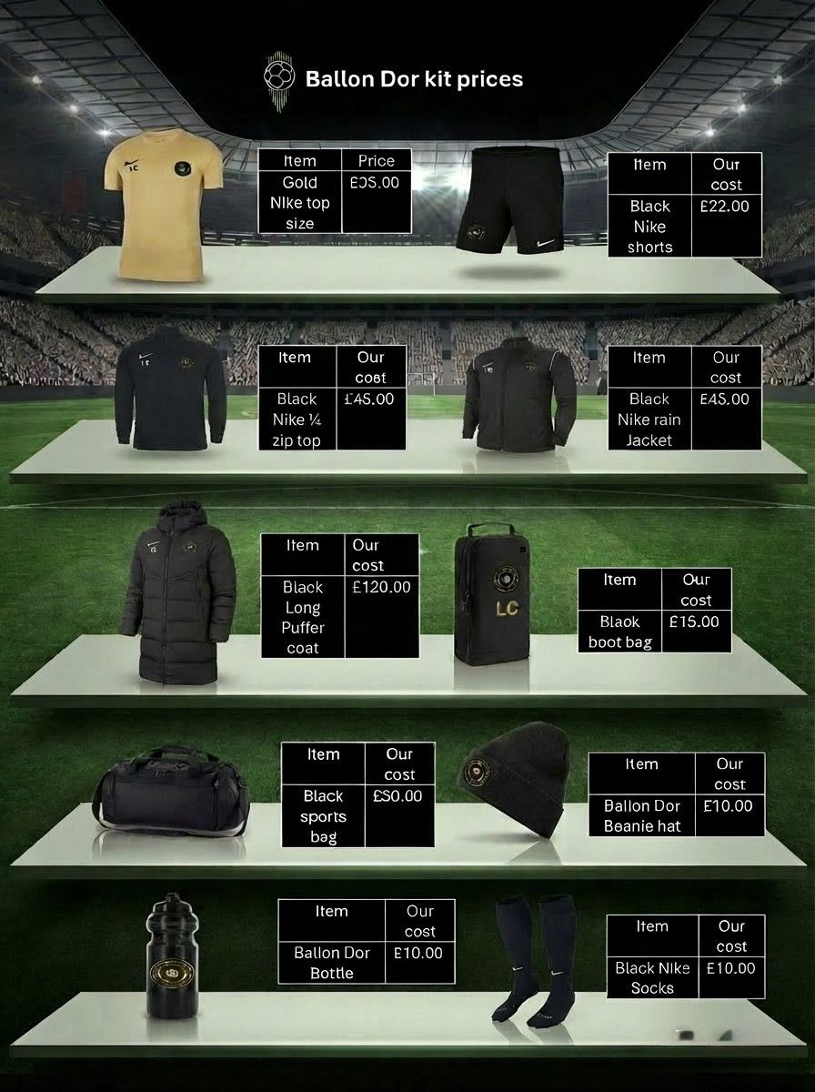 Soccer kit price board with yellow and black jerseys, shorts, socks, and accessories displayed on a stadium field