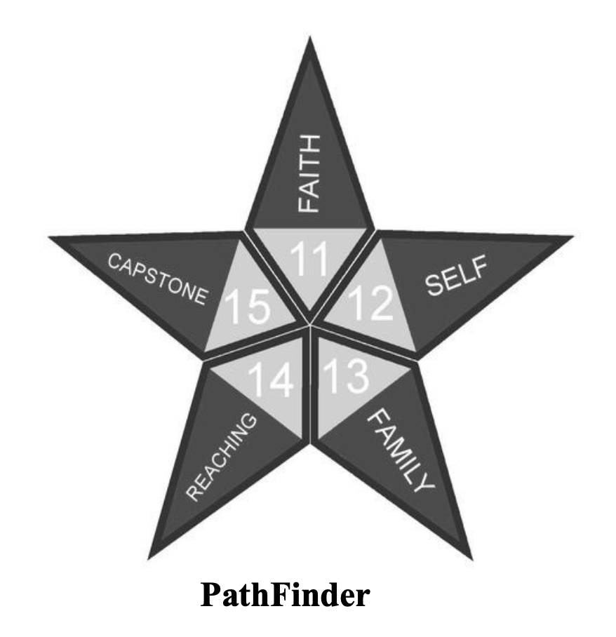 A star with the words pathfinder on it award.