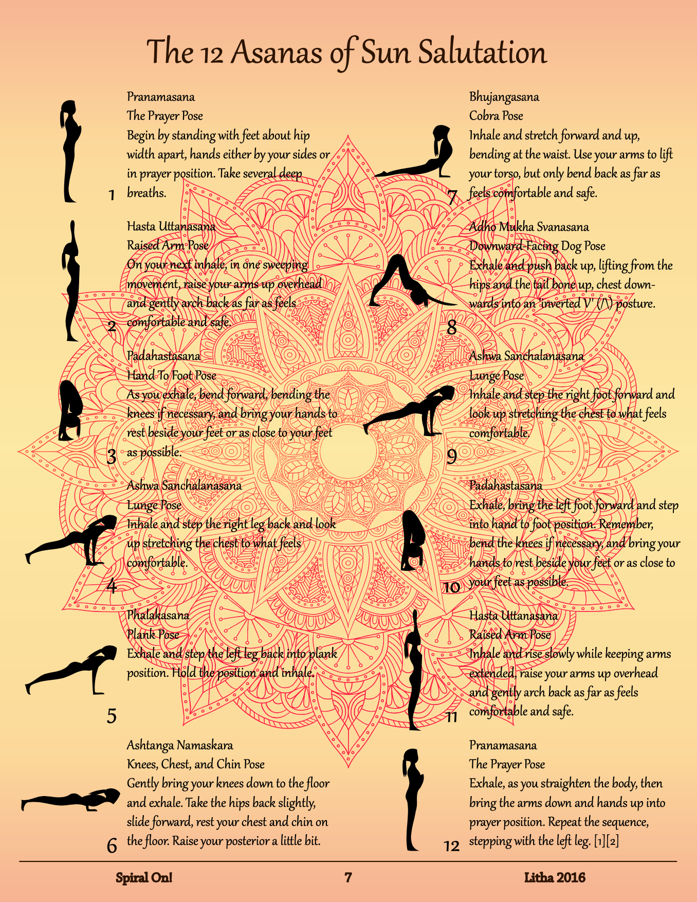 A poster showing the 12 asanas of sun salutation, Litha 2016 magazine.