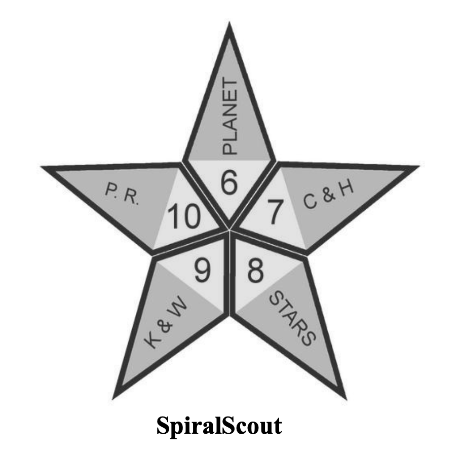 A star with the words spiralscout on the bottom award.