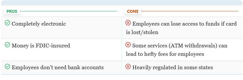 Do Salary Employees Have To Claim Tips