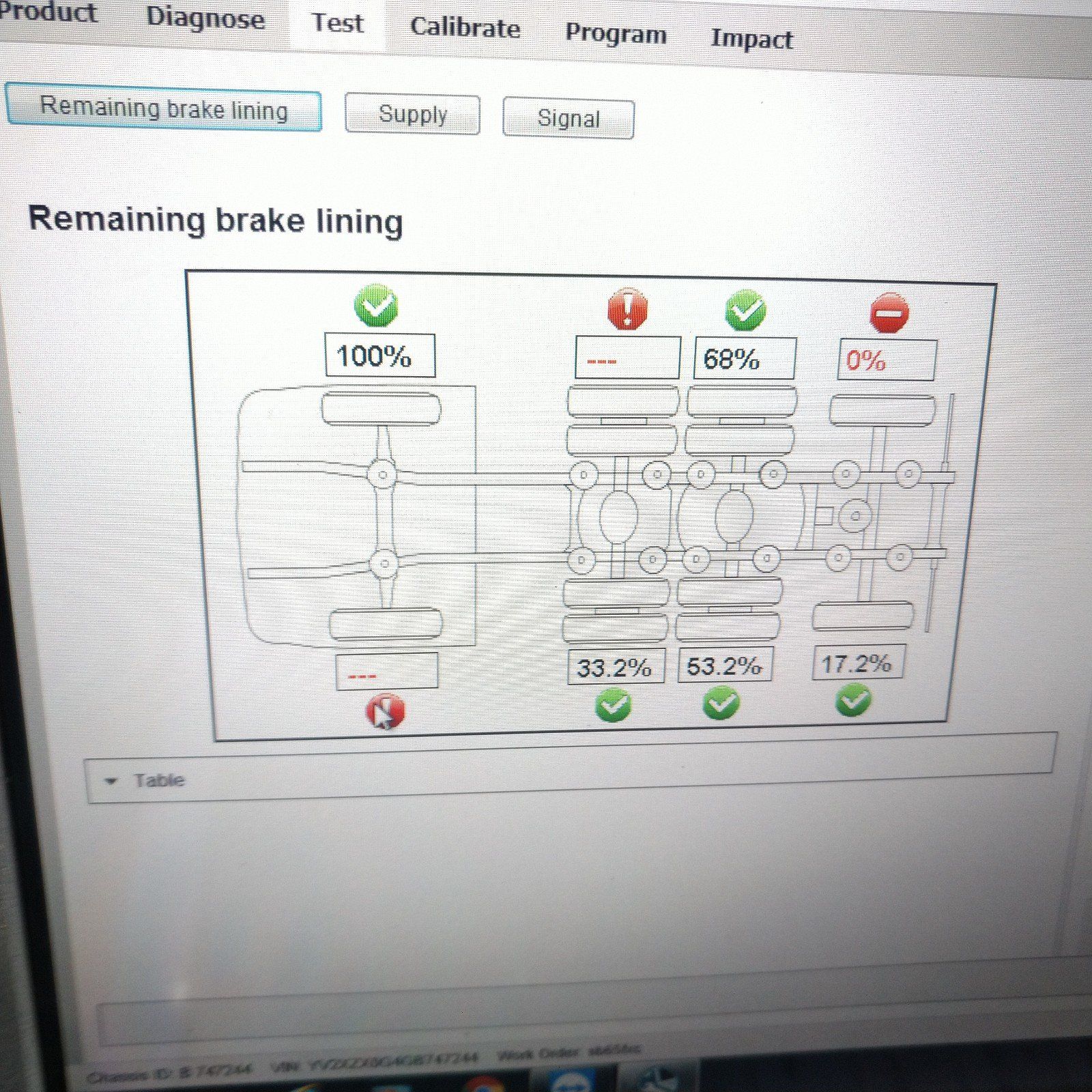 Volvo brake wear
