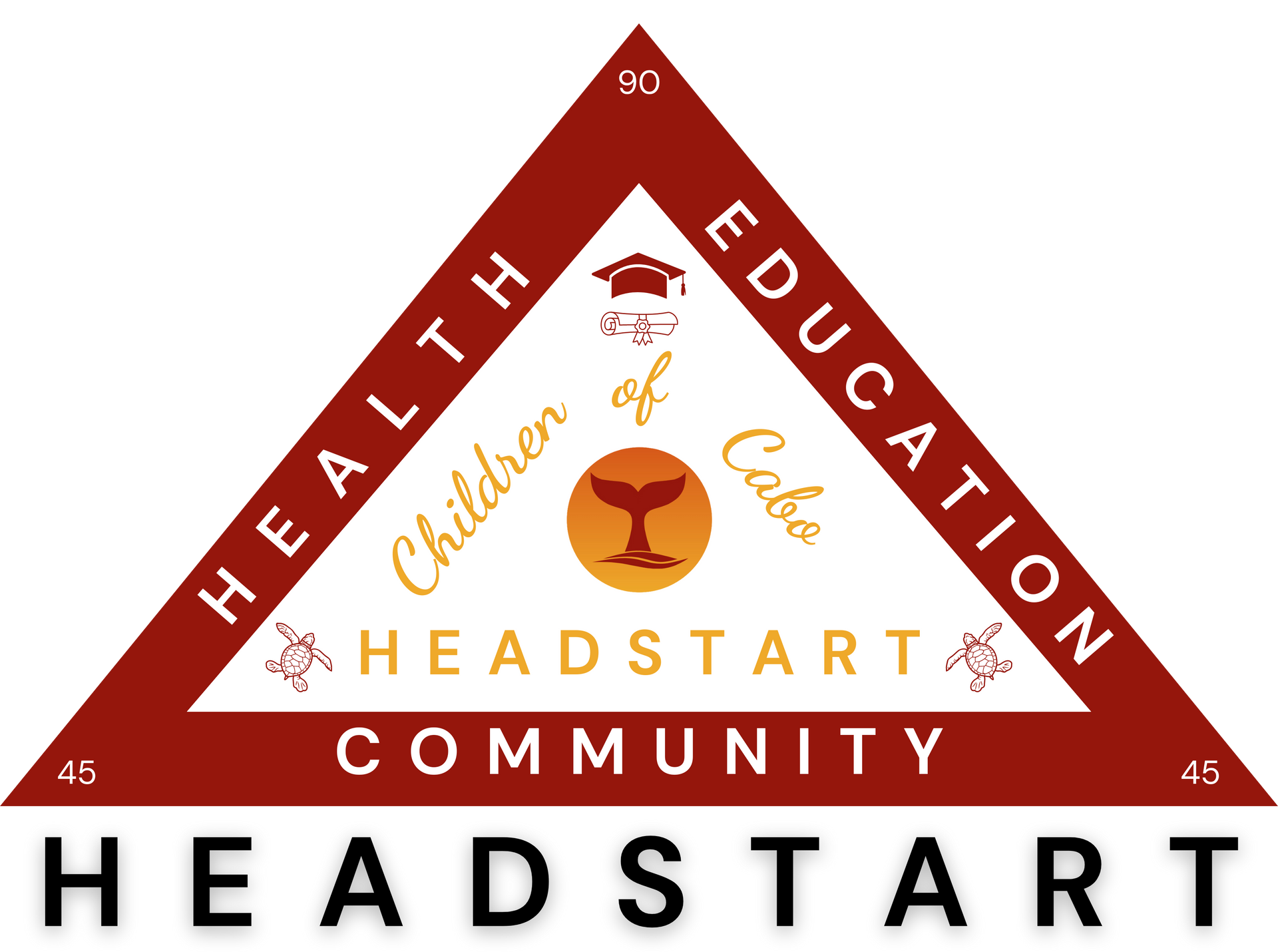 A red and white triangle with the words health education and children on it