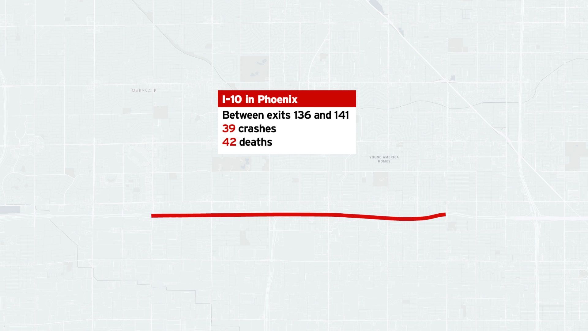 Map of I-10 in Phoenix showing 39 crashes and 42 deaths between exits 135 and 141.