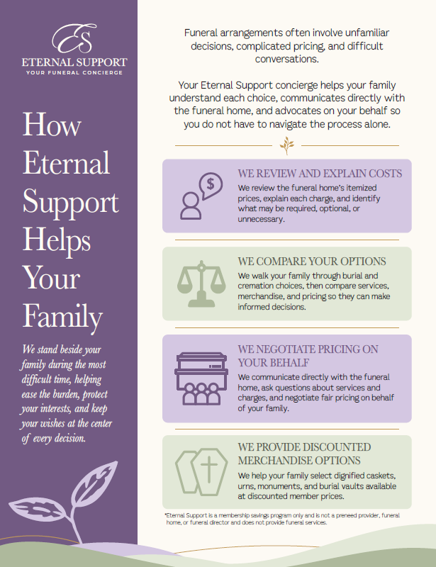 Promotional flyer announcing Eternal Support with photos of a woman and elderly man, membership benefits, and contact info