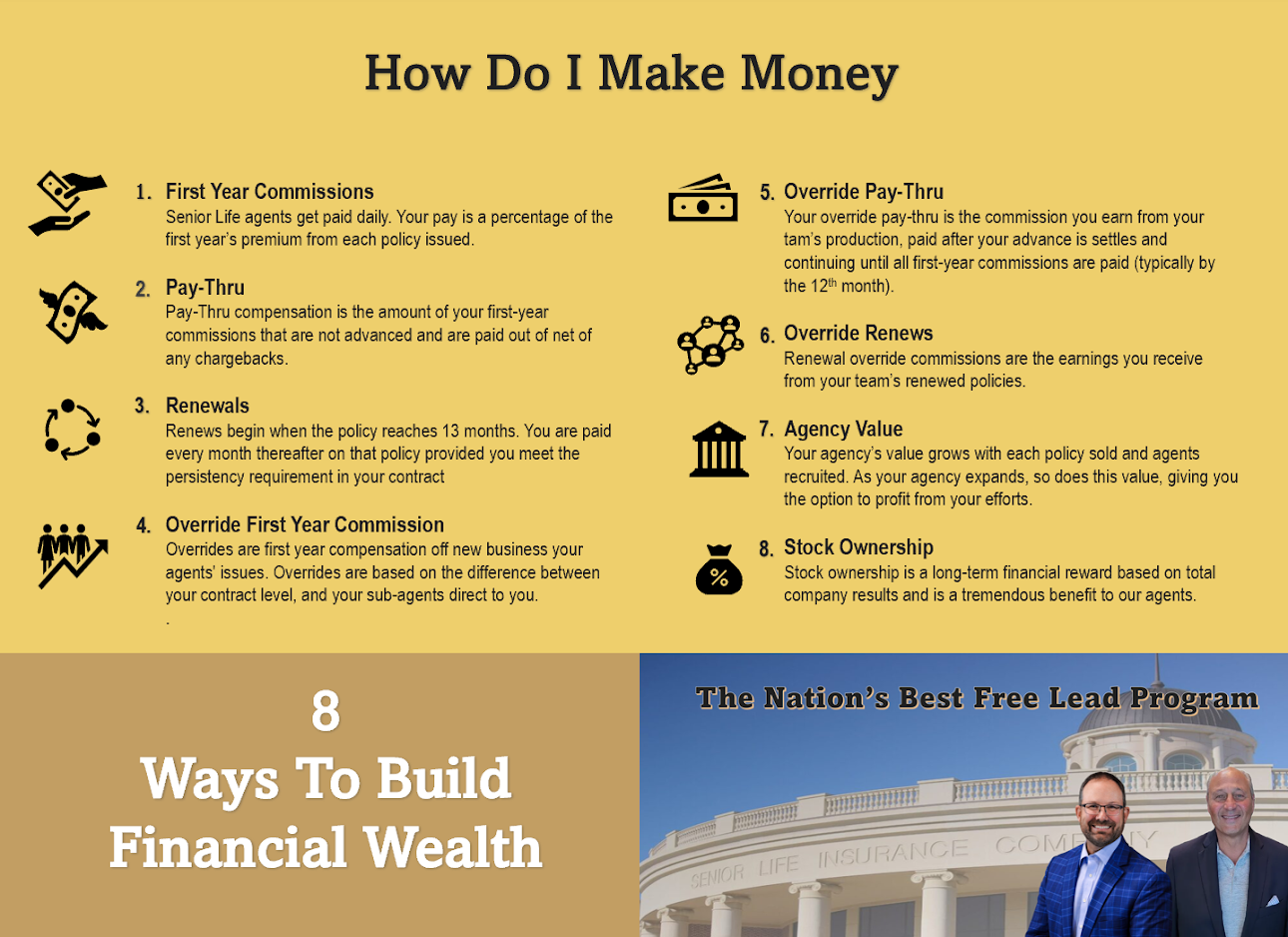 Financial wealth tips infographic with 8 ways to build wealth and a man in front of a government building
