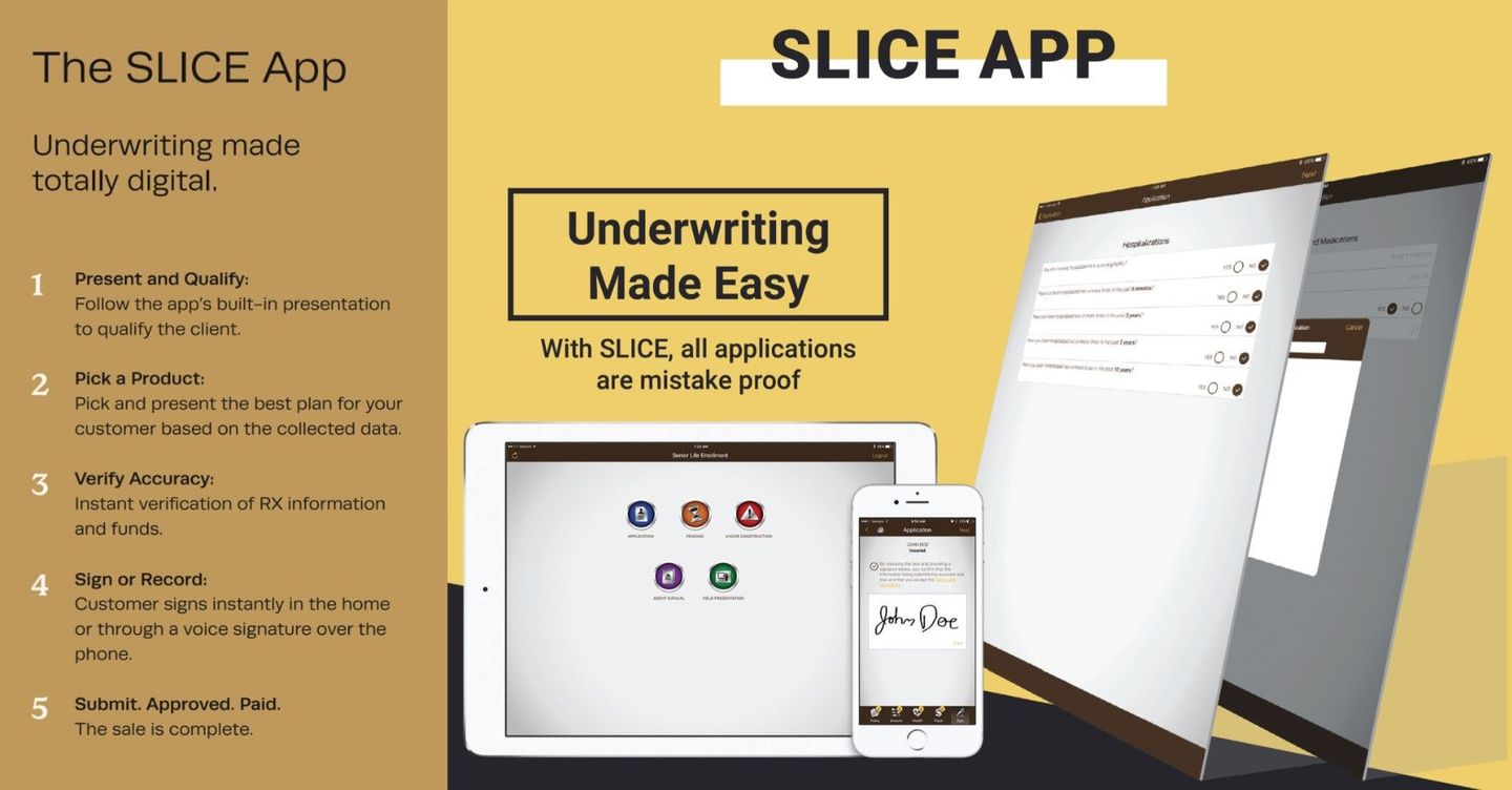 SLICE APP promo graphic with bold yellow background, tablet and phone mockups, and “Underwriting Made Easy” text