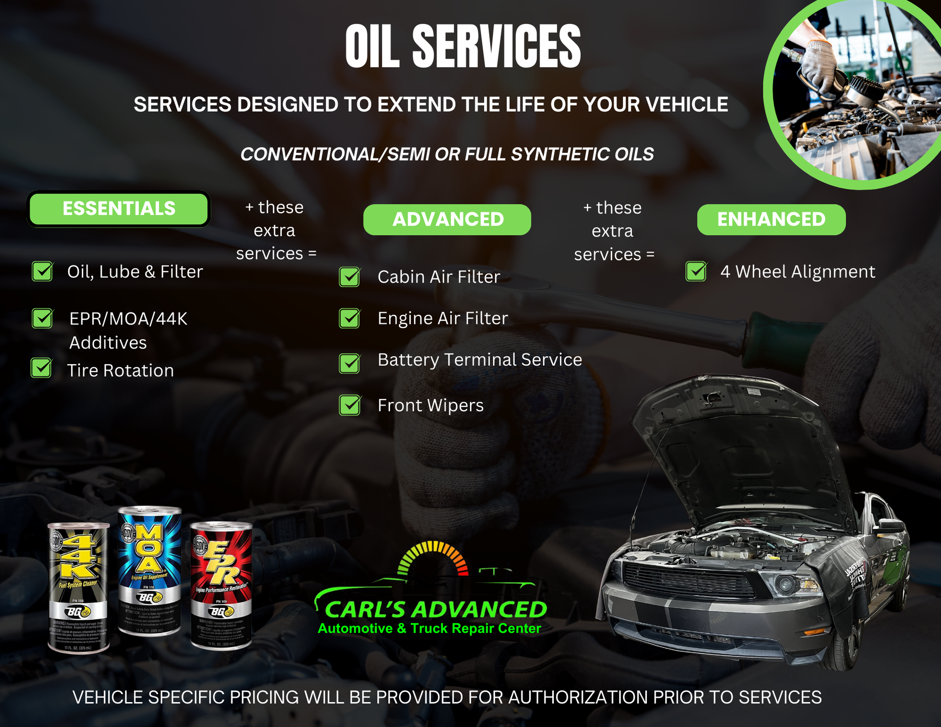 Oil services advertisement with a picture of a car