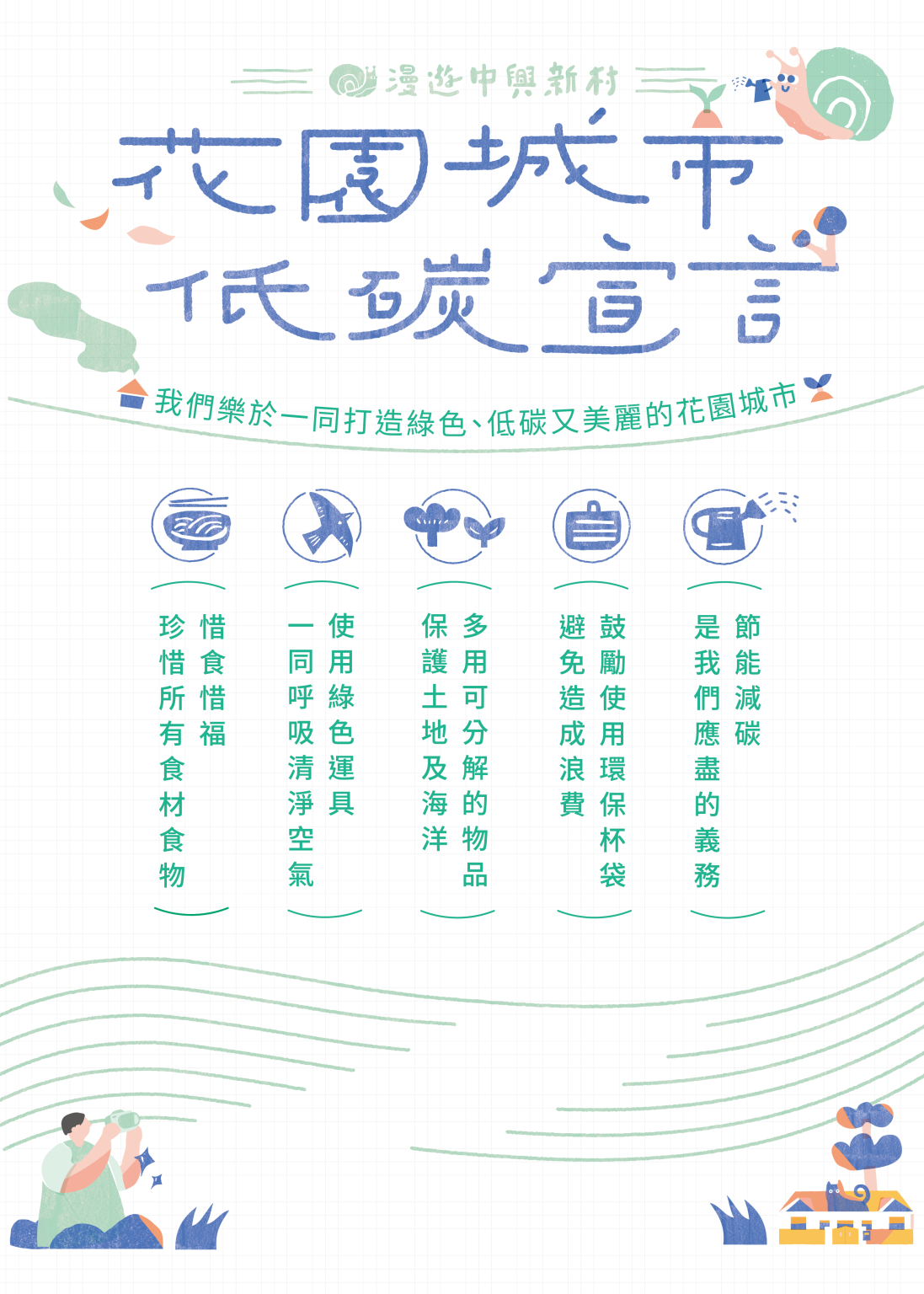 藍綠色的中國海報,標題文字很大,垂直排文字上方有五個插圖圖示。