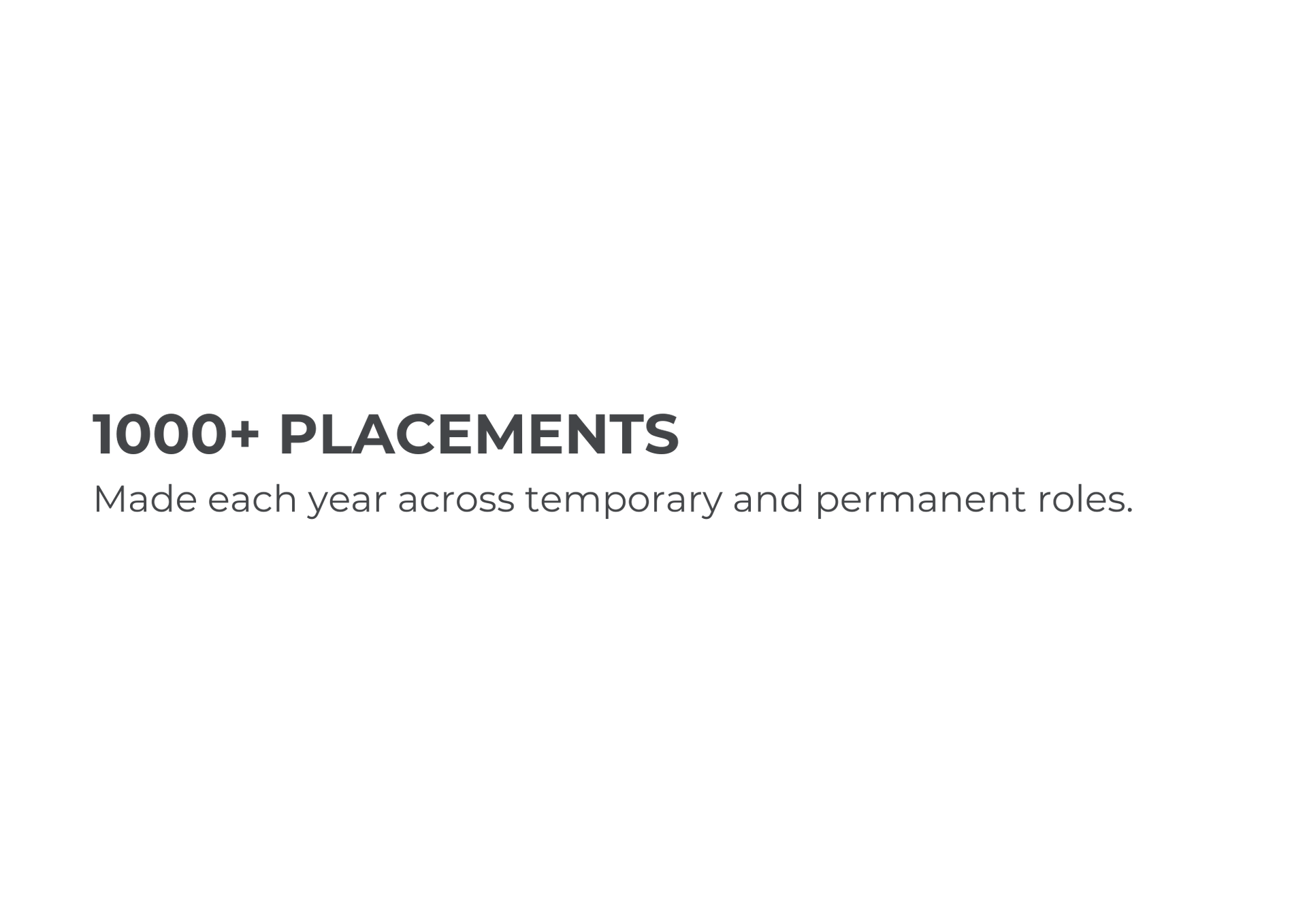 1000+ Placements text with description 