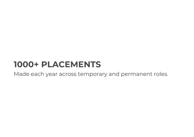 1000+ Placements: text indicating 1000+ placements made each year for temporary and permanent roles.