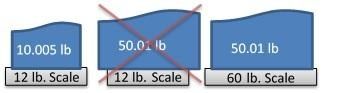 Introduction to BatchMATE™ & Its Applications
