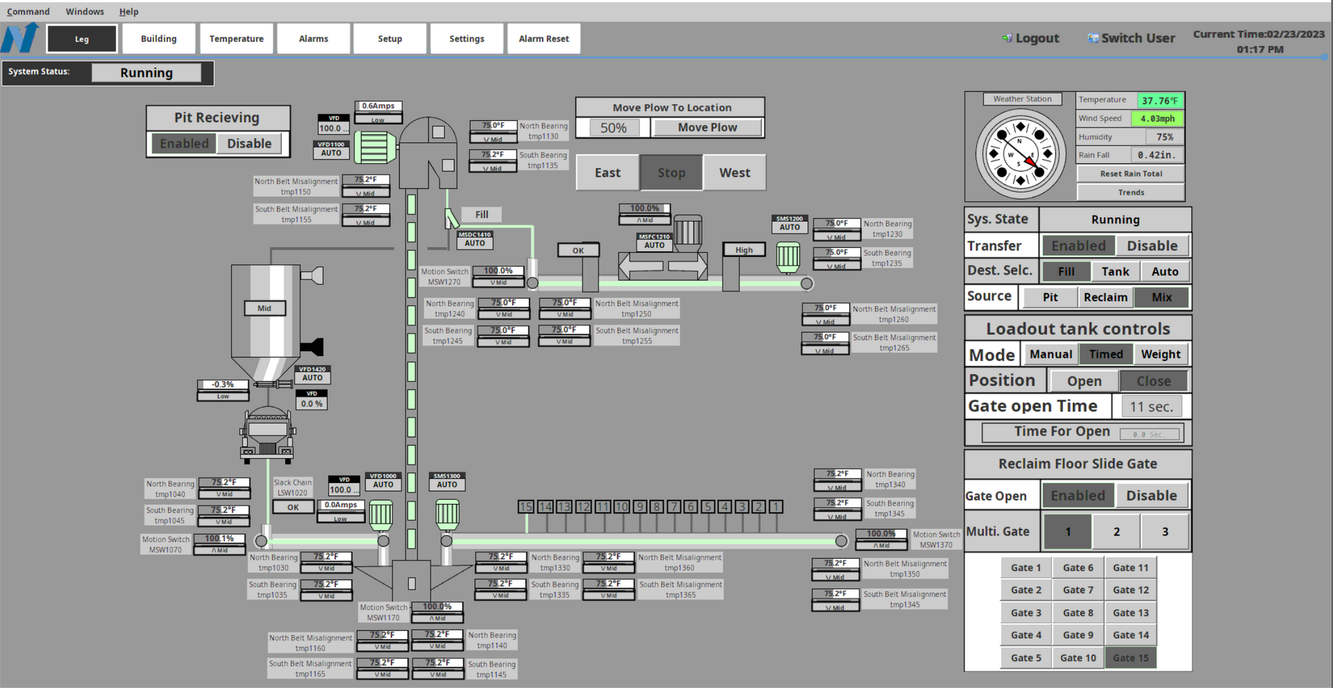 Programming at NorthWind Technical Services