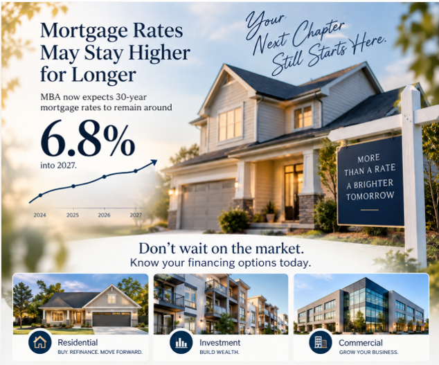 Mortgage rates may rise to 6.8% on a home finance ad with house photos and “Don’t wait on the market” text